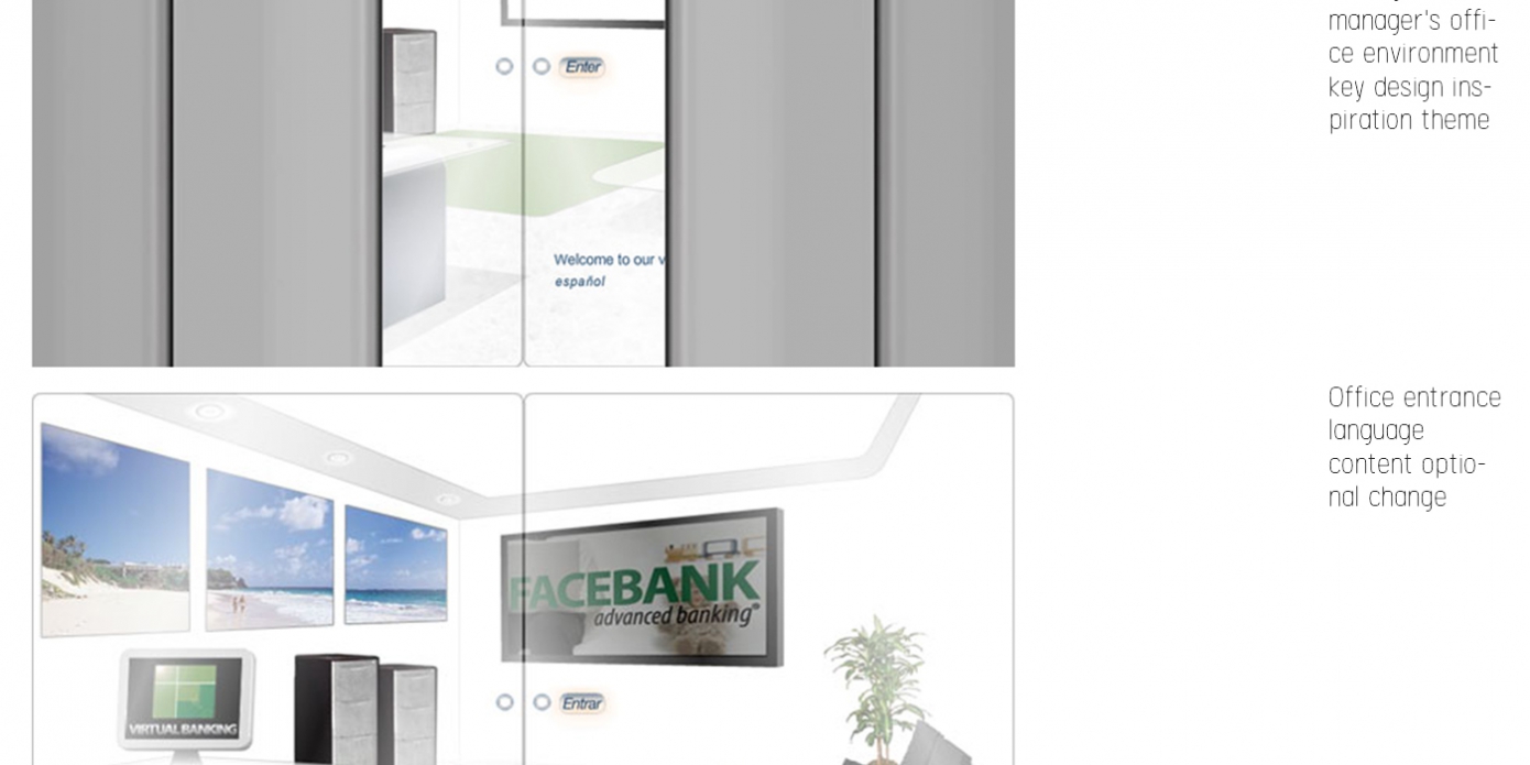 FaceBank PR FpF Productions